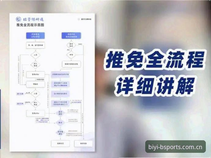 必一体育平台新手必读：必一体育官网注册全流程详解